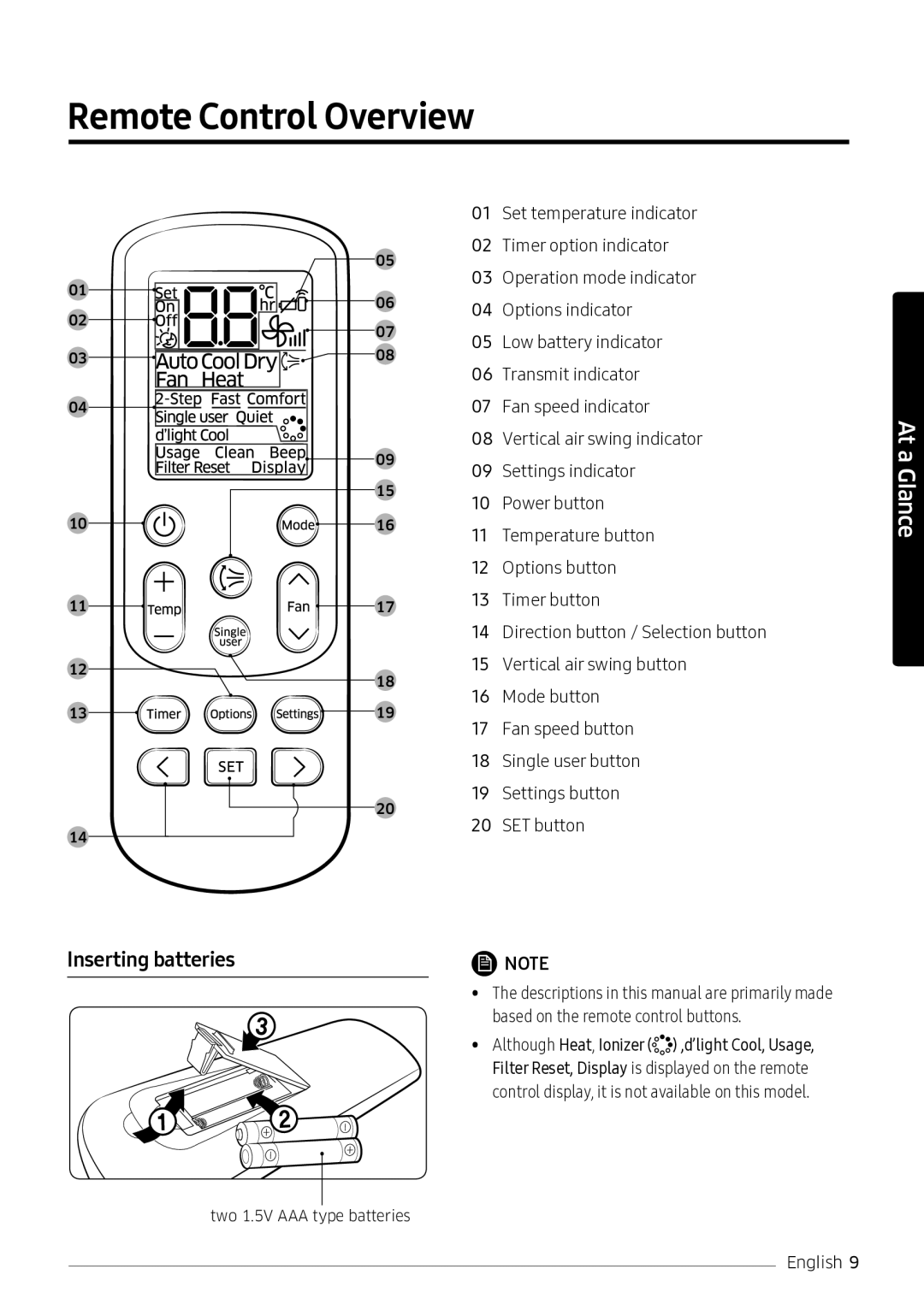 Samsung AR10NVFSCURNSV manual Remote Control Overview, Inserting batteries 