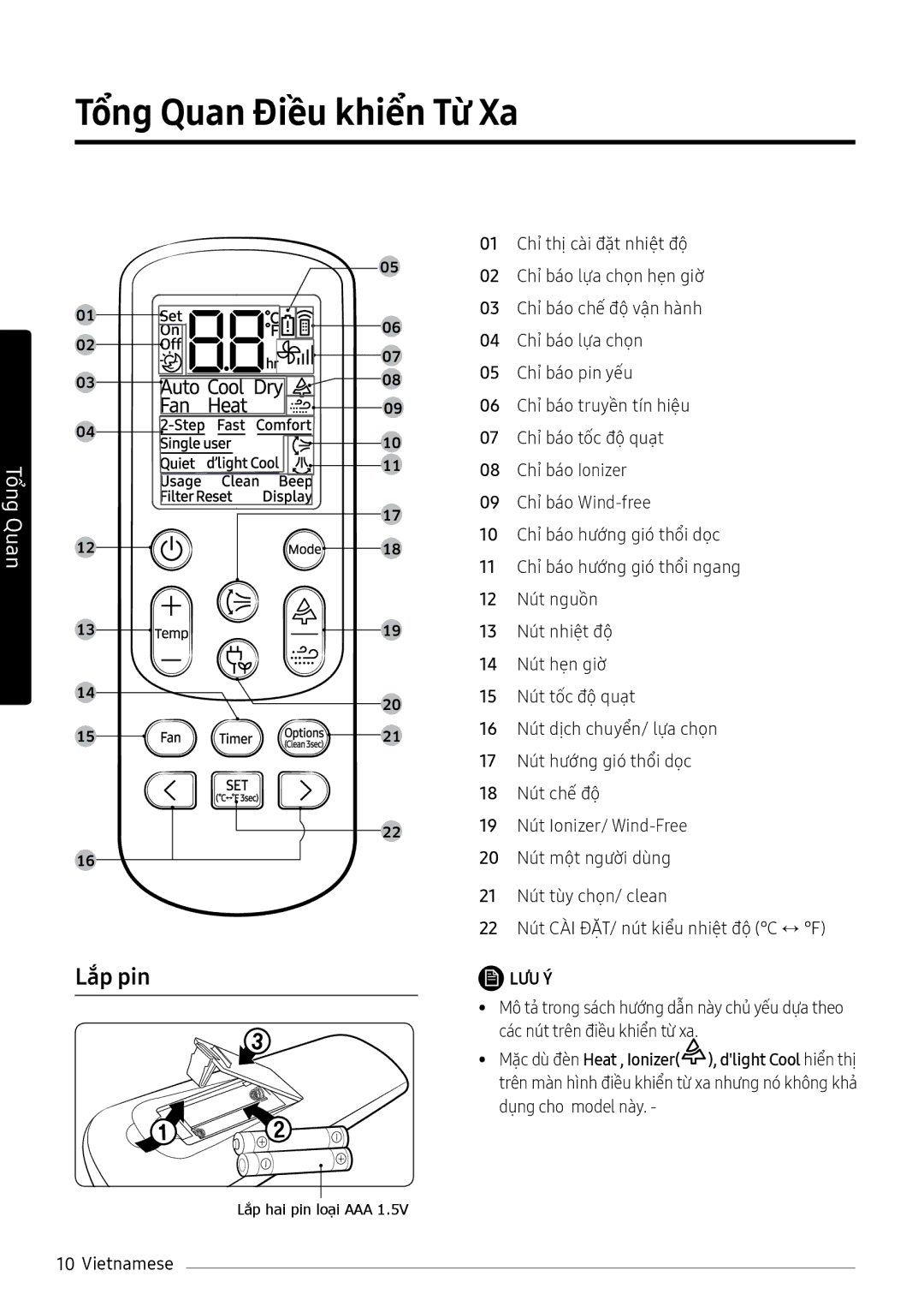 Samsung AR10NVFXAWKXSV, AR10NVFXAWKNSV, AR13NVFXAWKNSV, AR24NVFXAWKNSV, AR13NVFXAWKXSV manual Tổng Quan Điều khiển Từ Xa 