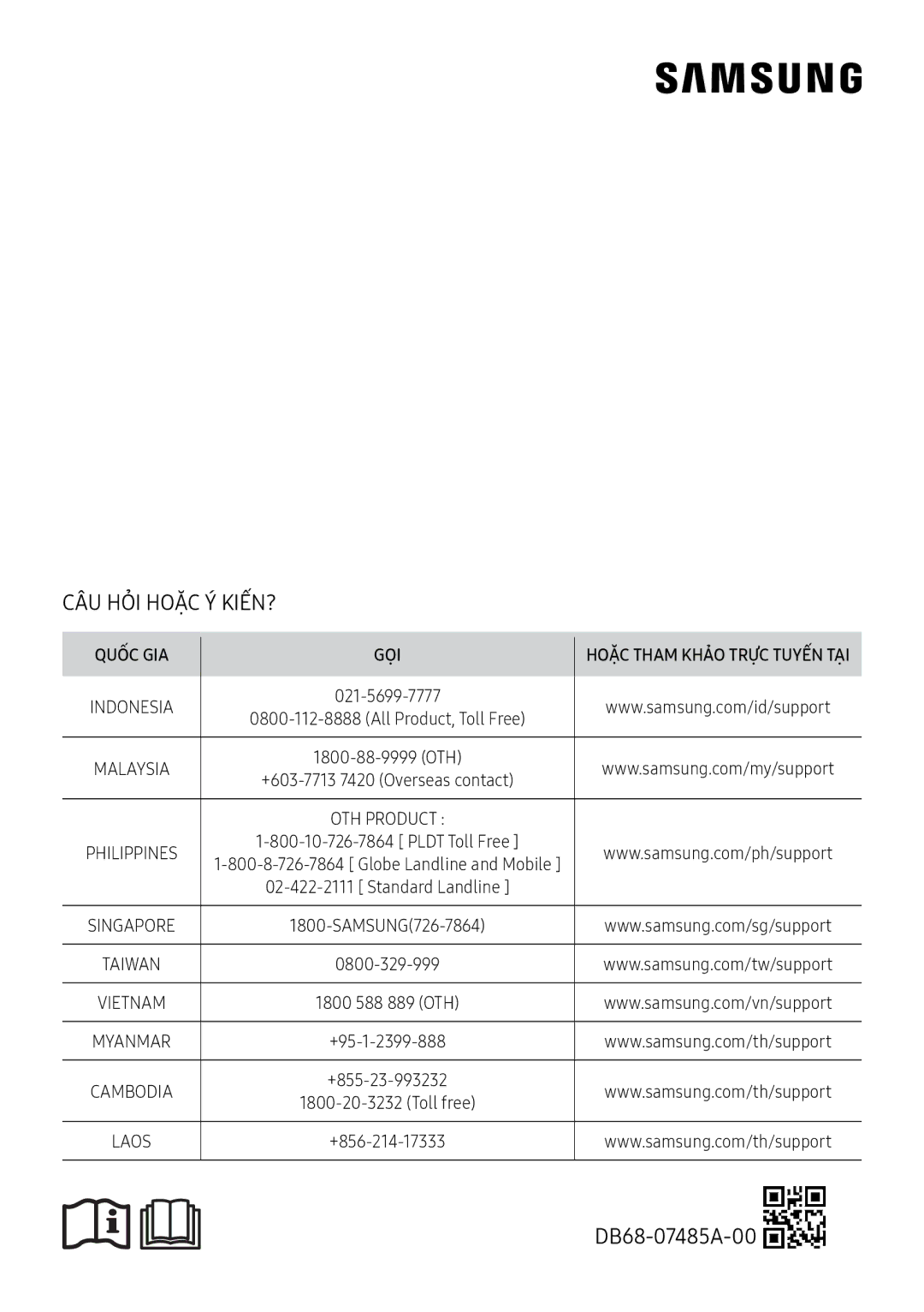 Samsung AR18NVFXAWKXSV, AR10NVFXAWKNSV, AR13NVFXAWKNSV, AR10NVFXAWKXSV, AR24NVFXAWKNSV CÂU HỎI Hoặc Ý KIẾN?, Quốc GIA GỌI 