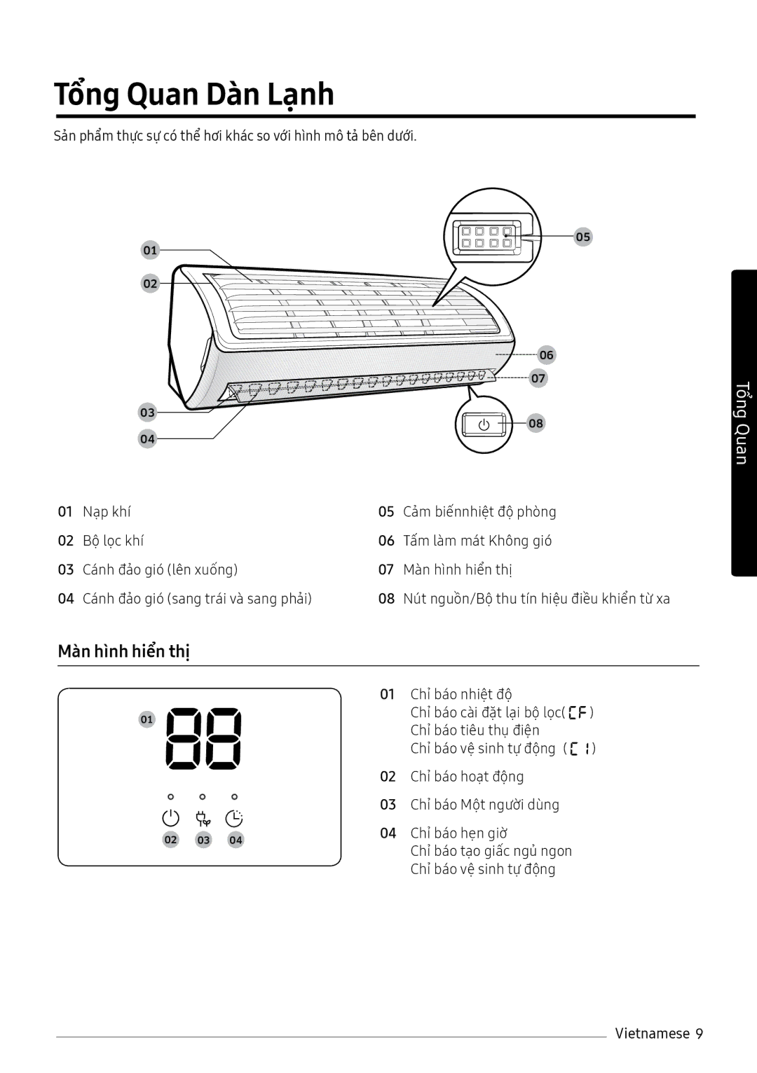 Samsung AR13NVFXAWKNSV, AR10NVFXAWKNSV manual Màn hình hiển thị, Sản phẩm thực sự có thể hơi khác so với hình mô tả bên dưới 