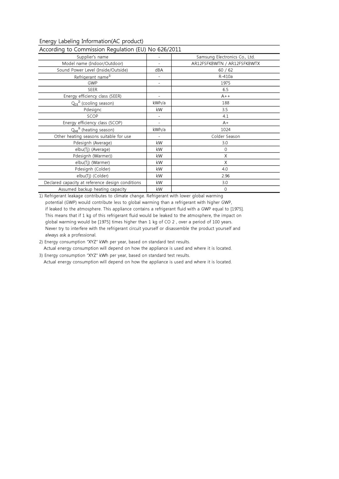 Samsung AR12FSFKBWTXEE, AR12FSFKBWTNEE manual AR12FSFKBWTN / AR12FSFKBWTX, Gwp, Seer, Scop 