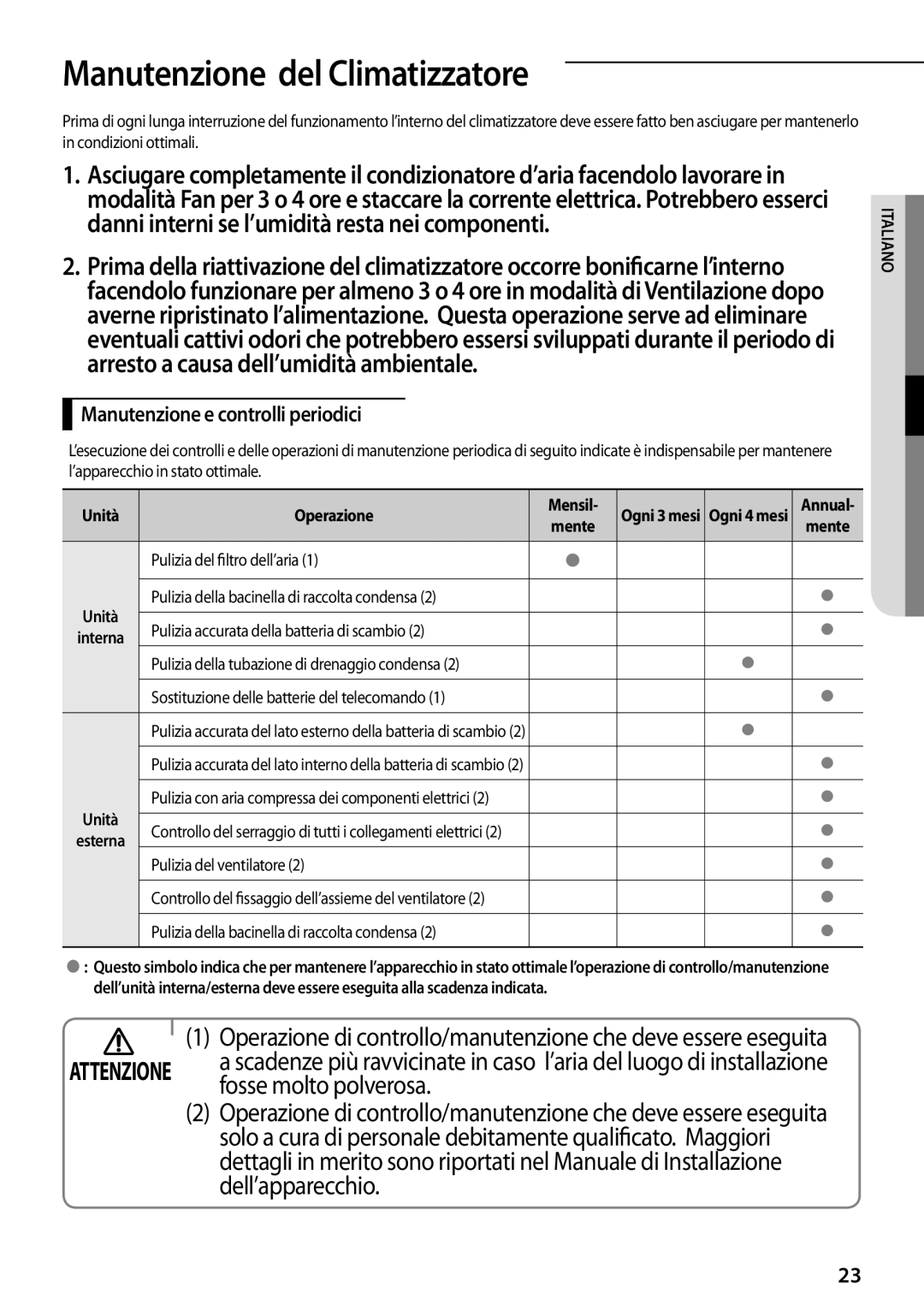 Samsung AR07FSFPESNNEU, AR12FSFPDGMNET, AR09FSFPDGMNET Manutenzione del Climatizzatore, Manutenzione e controlli periodici 