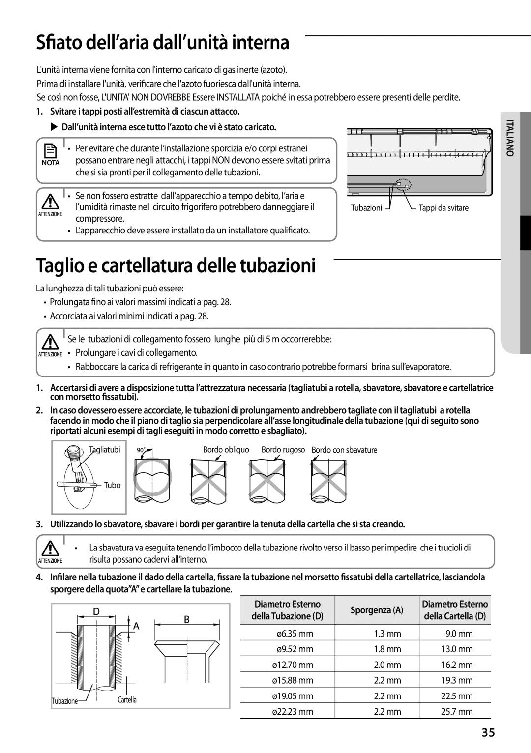 Samsung AR07FSFPESNNEU, AR12FSFPDGMNET manual Sfiato dell’aria dall’unità interna, Taglio e cartellatura delle tubazioni 