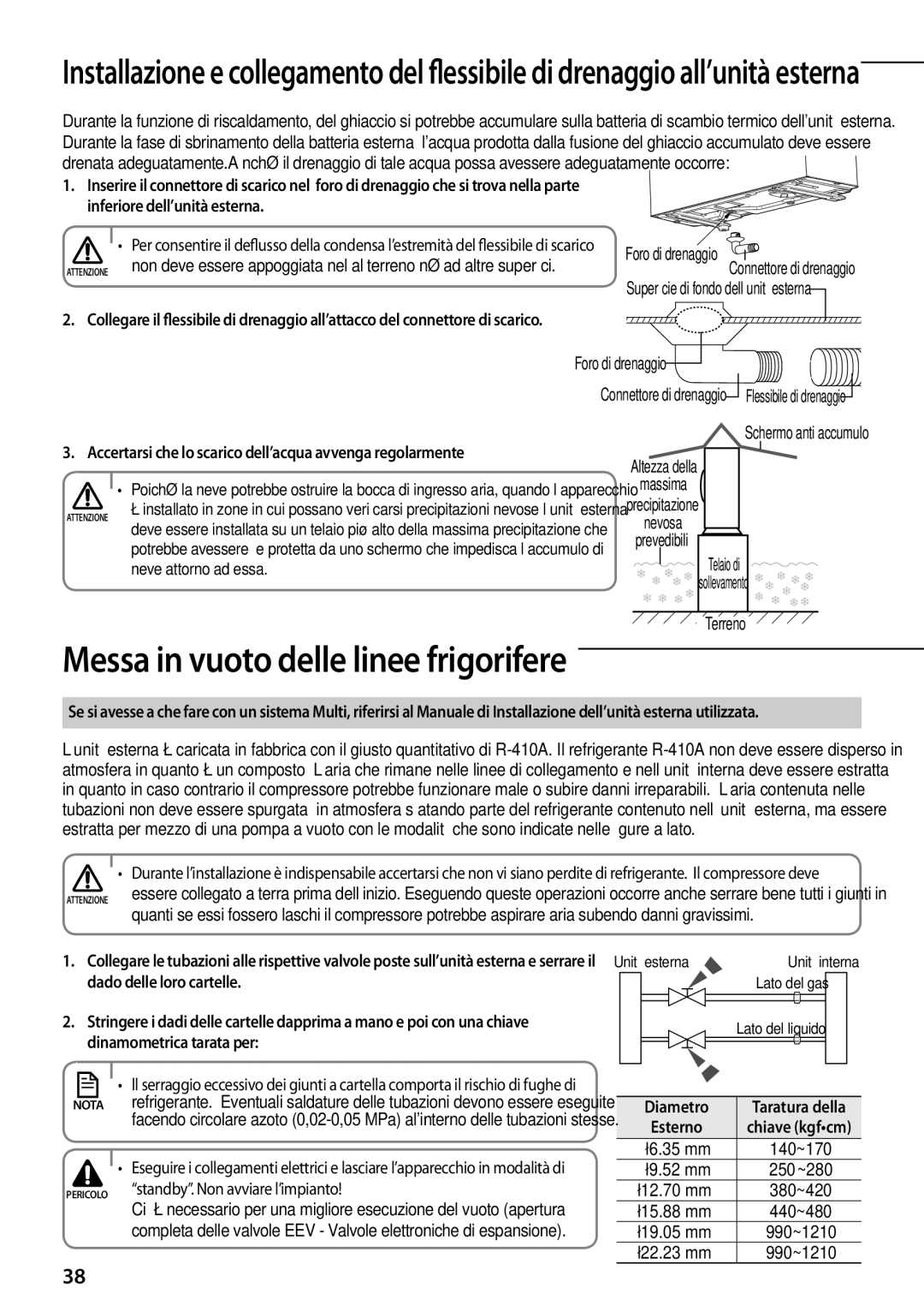 Samsung AR07FSFPDGMNEU Messa in vuoto delle linee frigorifere, Foro di drenaggio, Terreno, Standby. Non avviare l’impianto 