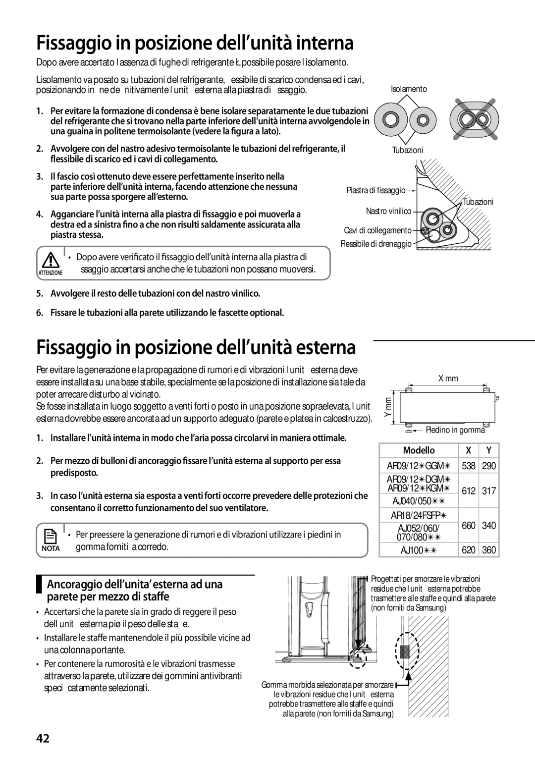 Samsung AR07FSFPDGMNEU manual Fissaggio in posizione dell’unità interna, Isolamento Tubazioni, ‘X’mm, Piedino in gomma 