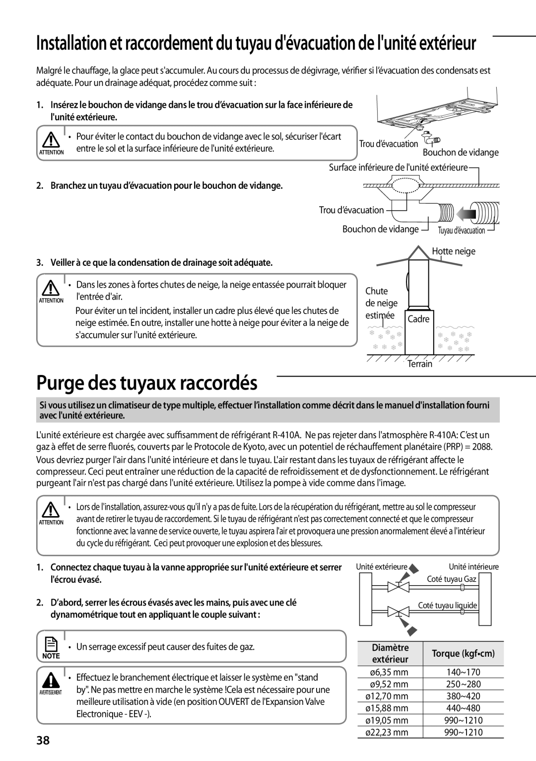 Samsung AR09FSFPDGMNET Purge des tuyaux raccordés, Veiller à ce que la condensation de drainage soit adéquate, Diamètre 