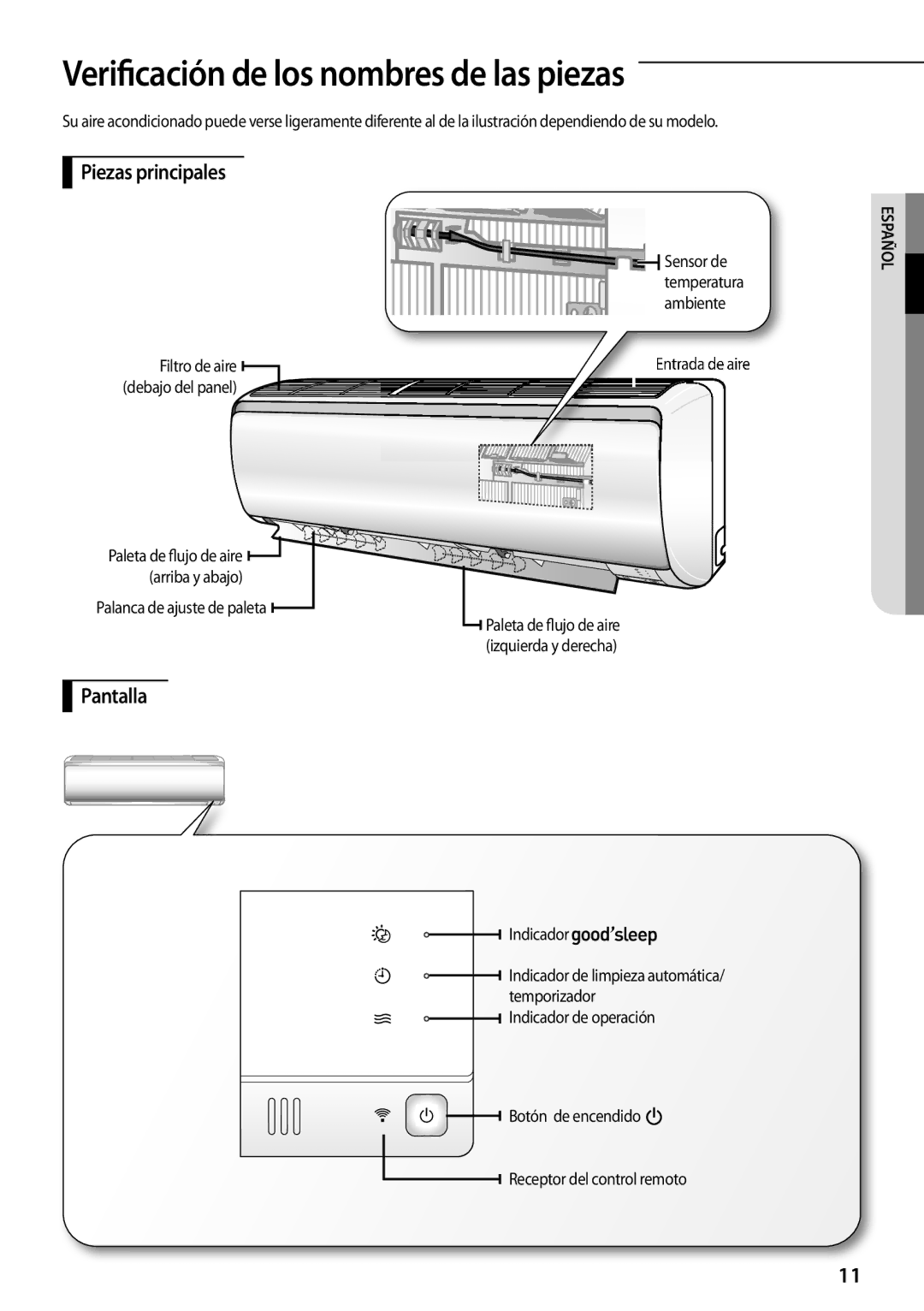 Samsung AR12FSFPKGMNET, AR12FSFPDGMNET manual Verificación de los nombres de las piezas, Piezas principales, Pantalla 