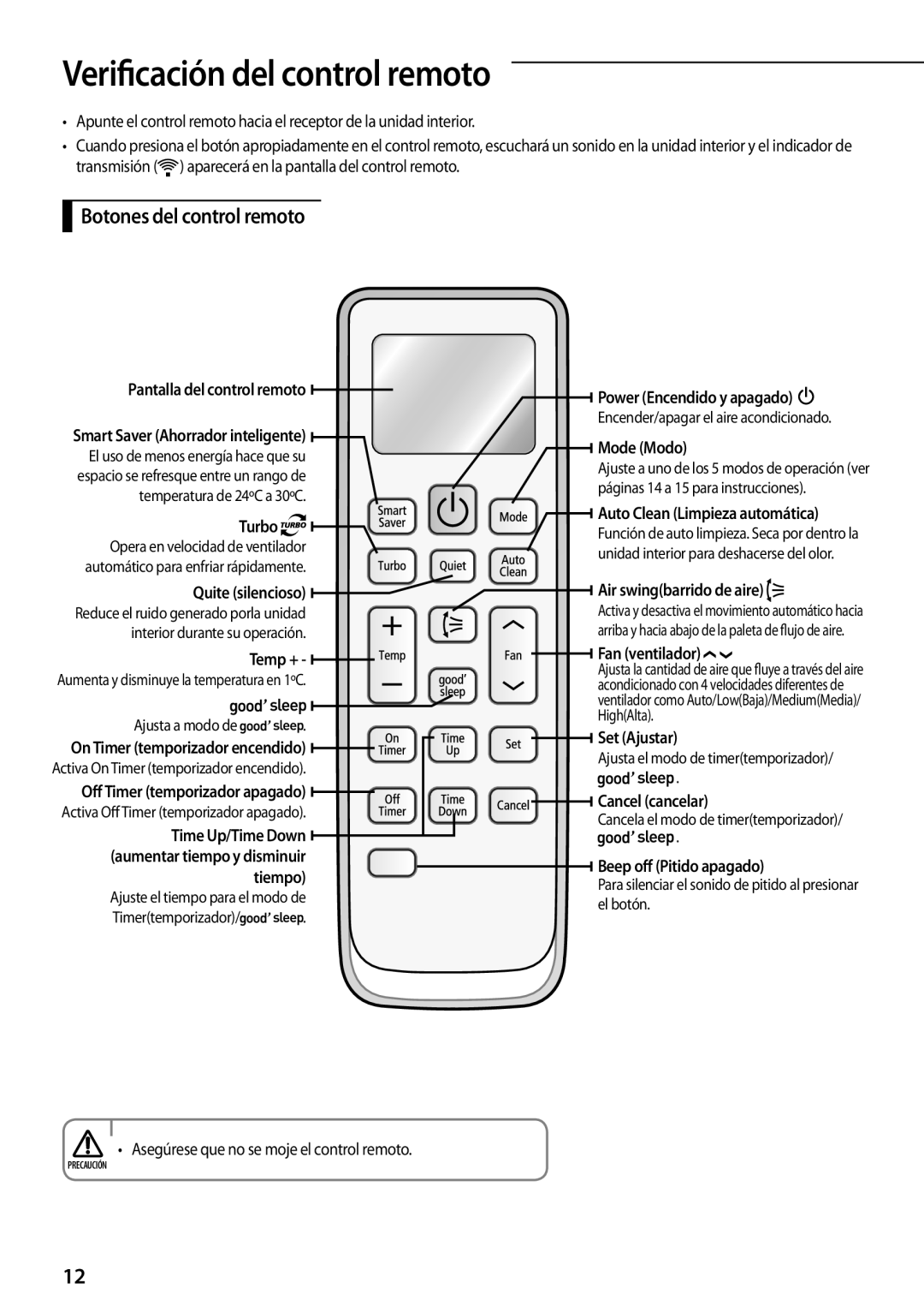 Samsung AR09FSFPKGMNET, AR12FSFPDGMNET, AR12FSFPKGMNET manual Verificación del control remoto, Botones del control remoto 