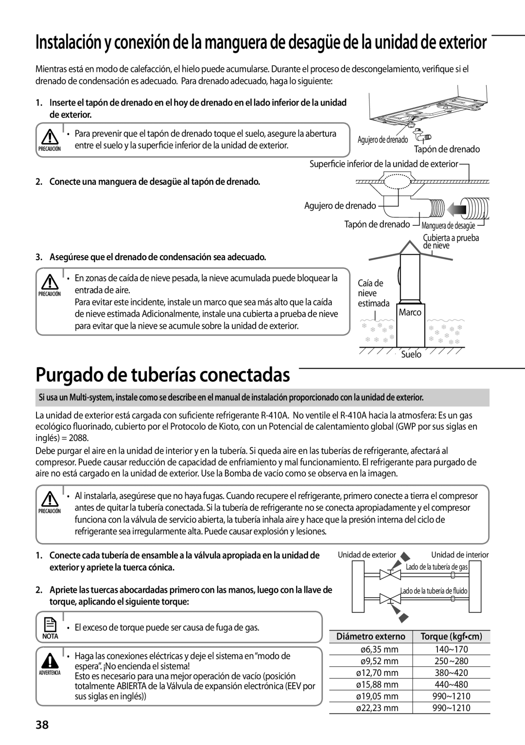 Samsung AR09FSFPDGMNET manual Purgado de tuberías conectadas, Asegúrese que el drenado de condensación sea adecuado 