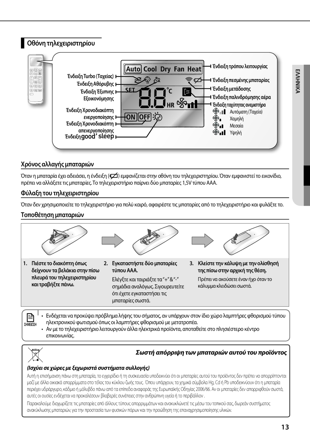 Samsung AR12FSFPKGMNET ΈνδειξηTurbo Ταχείας, Ένδειξη Χρονοδιακόπτη, Ενεργοποίησης, Απενεργοποίησης, Και τραβήξτε πάνω 