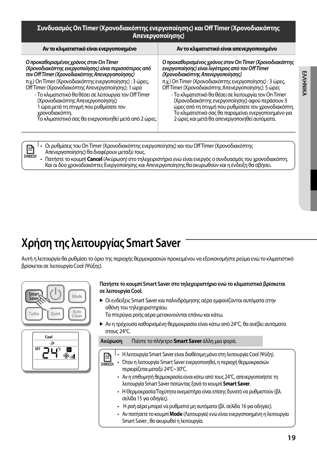 Samsung AR09FSFPDGMNET, AR12FSFPDGMNET, AR12FSFPKGMNET, AR09FSFPKGMNET manual Χρήση της λειτουργίας Smart Saver 