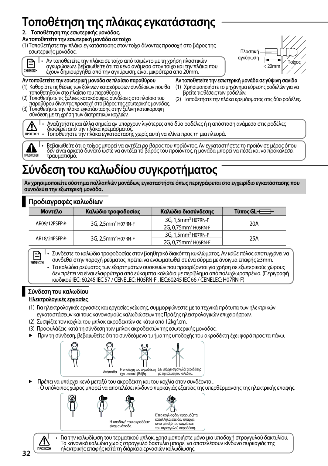 Samsung AR12FSFPDGMNET, AR12FSFPKGMNET Σύνδεση του καλωδίου συγκροτήματος, Προδιαγραφές καλωδίων, Ηλεκτρολογικές εργασίες 