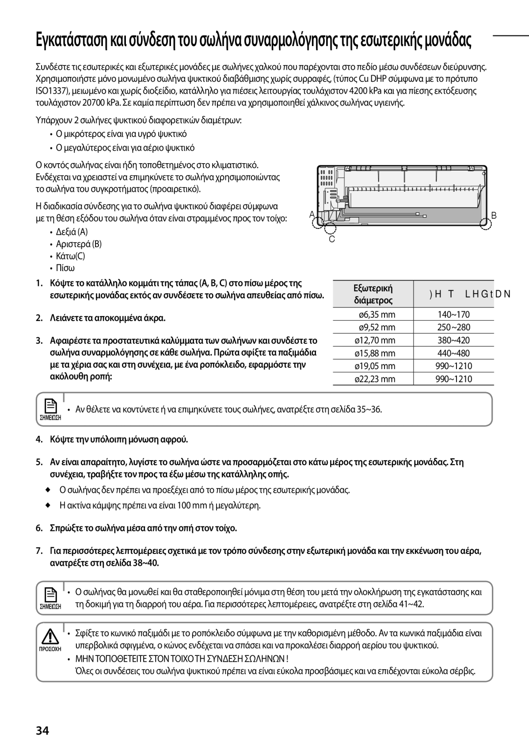 Samsung AR09FSFPKGMNET, AR12FSFPDGMNET Λειάνετε τα αποκομμένα άκρα Ø6,35 mm, Ø9,52 mm, Ø12,70 mm, Ø15,88 mm, Ø19,05 mm 