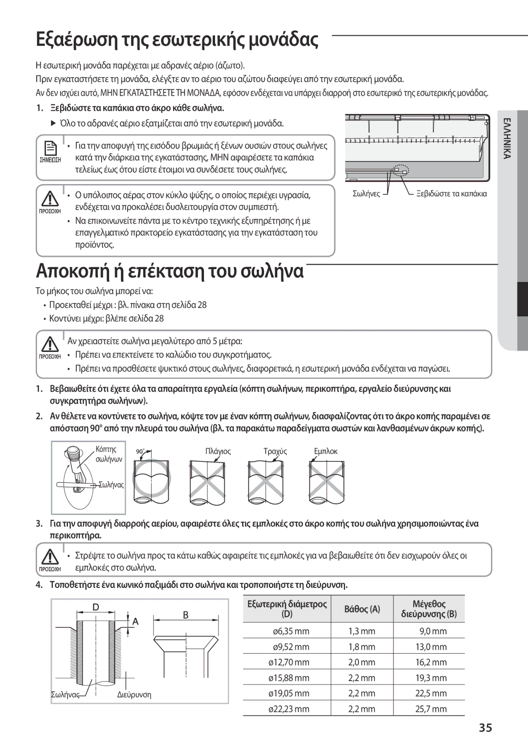 Samsung AR09FSFPDGMNET, AR12FSFPDGMNET Εξαέρωση της εσωτερικής μονάδας, Αποκοπή ή επέκταση του σωλήνα, Βάθος a Μέγεθος 