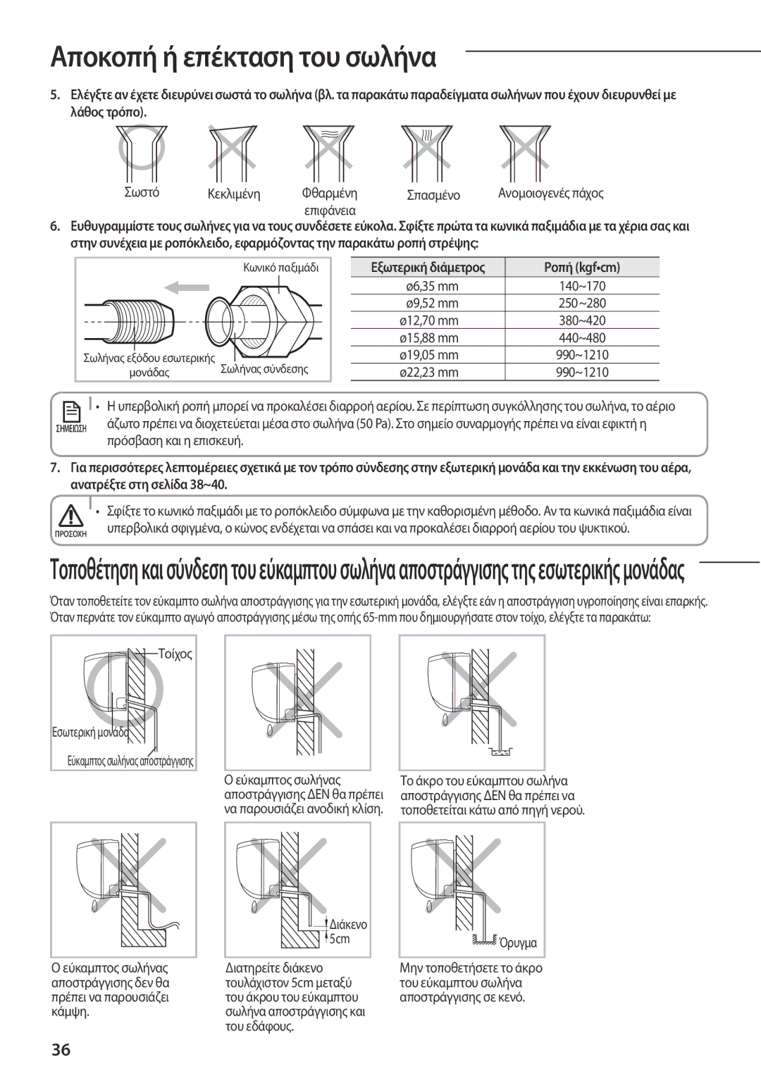 Samsung AR12FSFPDGMNET, AR12FSFPKGMNET, AR09FSFPKGMNET, AR09FSFPDGMNET manual Ροπή kgfcm 