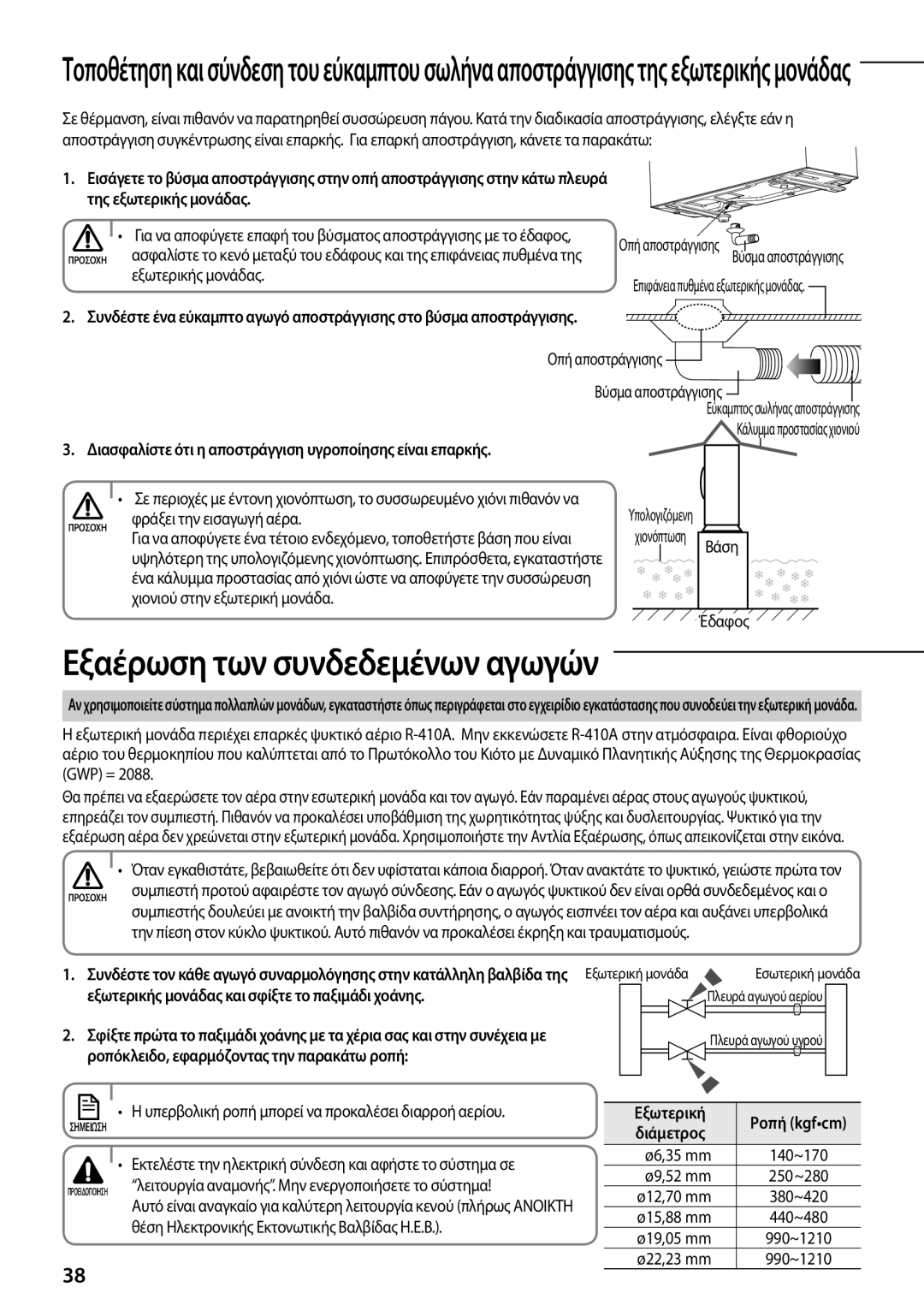 Samsung AR09FSFPKGMNET manual Εξαέρωση των συνδεδεμένων αγωγών, Διασφαλίστε ότι η αποστράγγιση υγροποίησης είναι επαρκής 