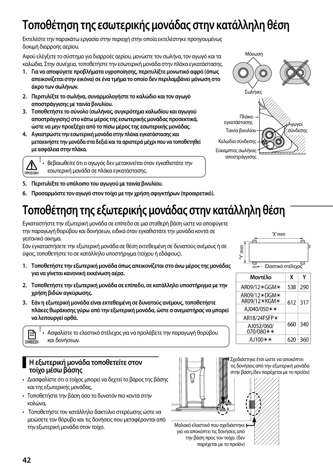 Samsung AR09FSFPKGMNET, AR12FSFPDGMNET Άκρο των σωλήνων, Αποστράγγισης με ταινία βινυλίου, Με ασφάλεια στην πλάκα, Κολώνα 