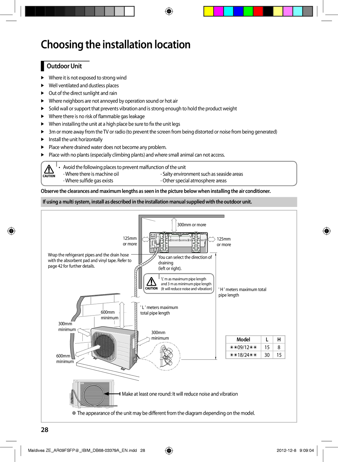 Samsung AR12FSFPKGMNET, AR09FSFPKGMNET, AR12FSFPKGMNZE, AR09FSFPKGMNZE manual Outdoor Unit, Where sulfide gas exists 