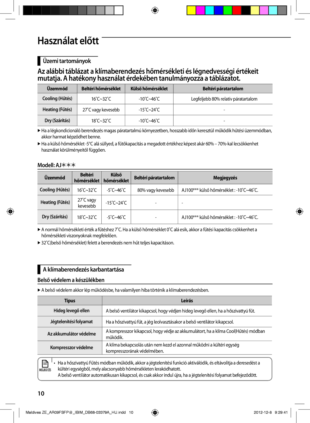 Samsung AR12FSFPKGMNZE, AR12FSFPKGMNET, AR09FSFPKGMNET, AR09FSFPKGMNZE manual Használat előtt, Üzemi tartományok, Modell AJ 