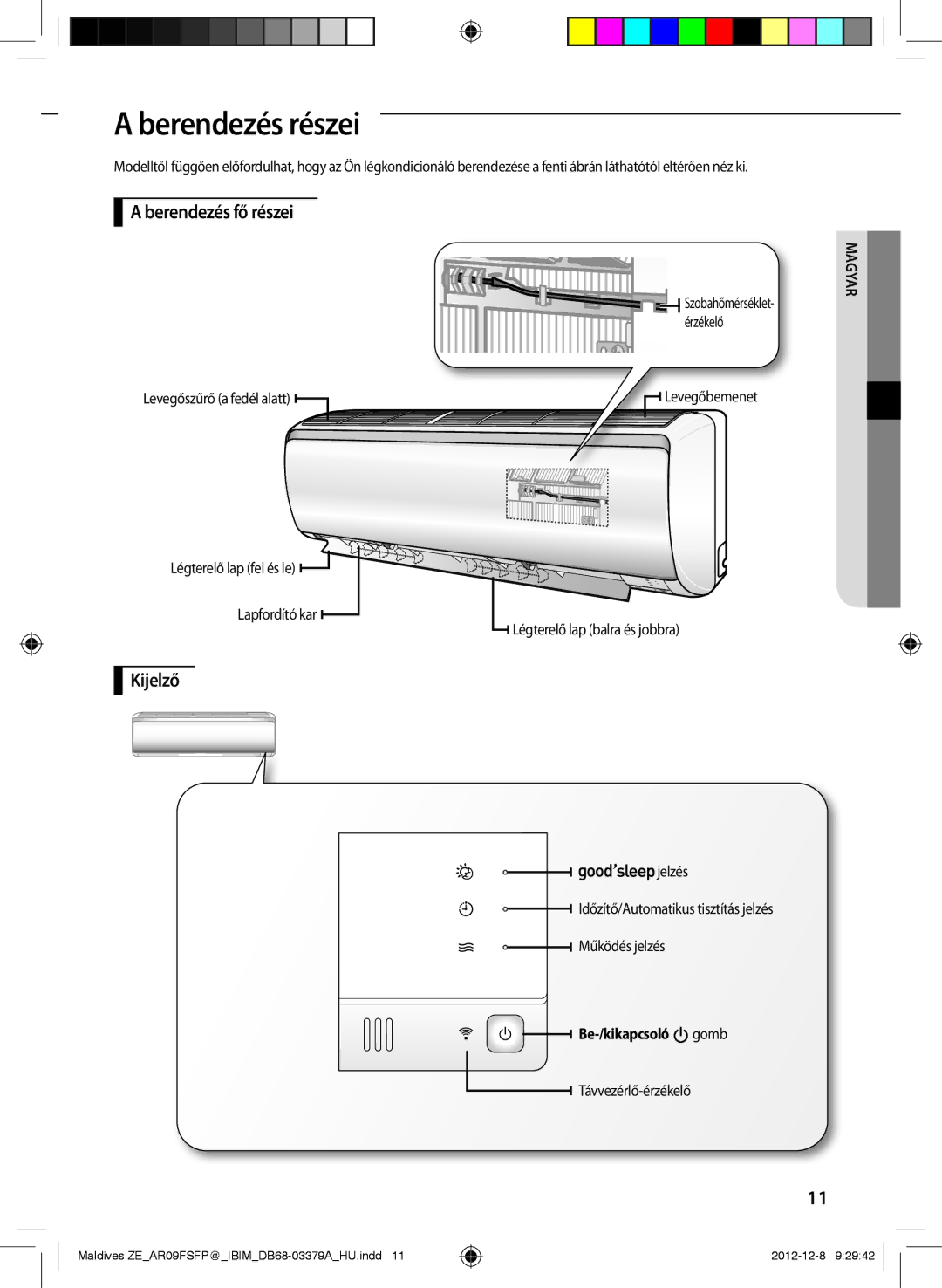 Samsung AR09FSFPKGMNZE, AR12FSFPKGMNET manual Berendezés részei, Berendezés fő részei, Kijelző, Be-/kikapcsoló gomb 