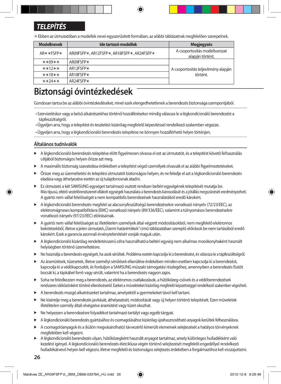 Samsung AR12FSFPKGMNZE, AR12FSFPKGMNET, AR09FSFPKGMNET, AR09FSFPKGMNZE Általános tudnivalók, Ide tartozó modellek, Történt 