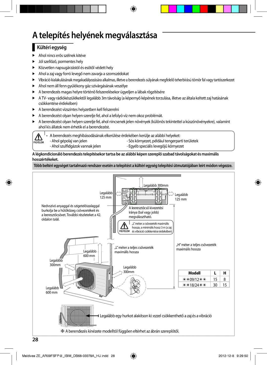 Samsung AR12FSFPKGMNET, AR09FSFPKGMNET manual Kültéri egység, Ahol gépolaj van jelen, Ahol szulfidgázok vannak jelen 