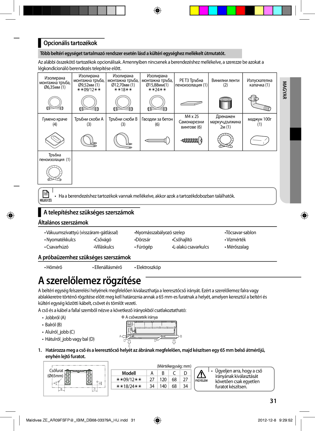 Samsung AR09FSFPKGMNZE, AR12FSFPKGMNET Szerelőlemez rögzítése, Opcionális tartozékok, Próbaüzemhez szükséges szerszámok 