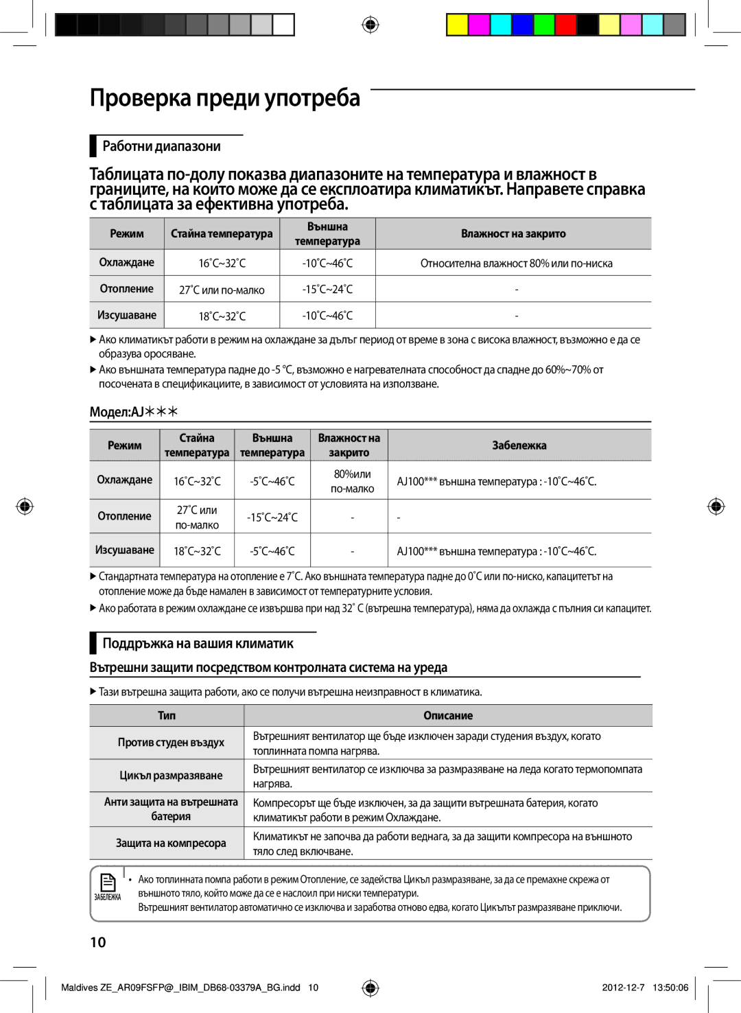 Samsung AR12FSFPKGMNZE, AR09FSFPKGMNZE manual Проверка преди употреба, МоделAJ 