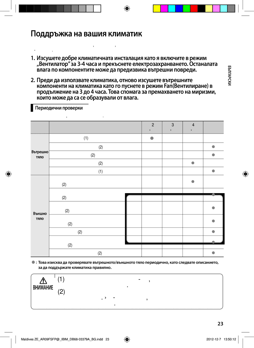 Samsung AR09FSFPKGMNZE, AR12FSFPKGMNZE manual Поддръжка на вашия климатик, Периодични проверки 