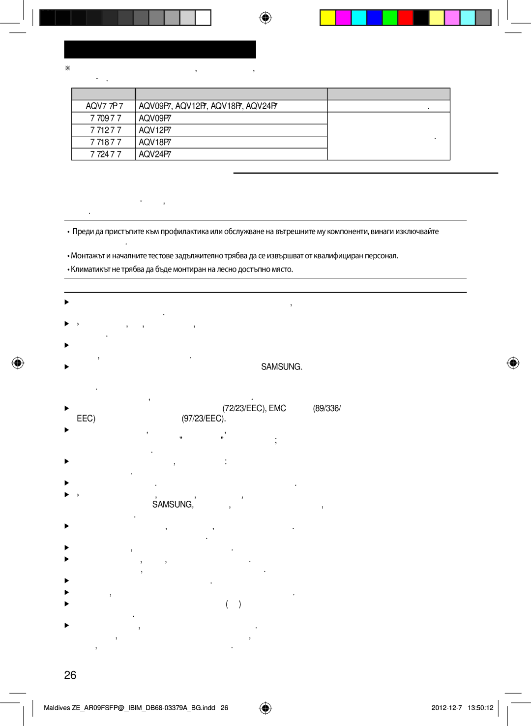 Samsung AR12FSFPKGMNZE, AR09FSFPKGMNZE manual Обща информация 