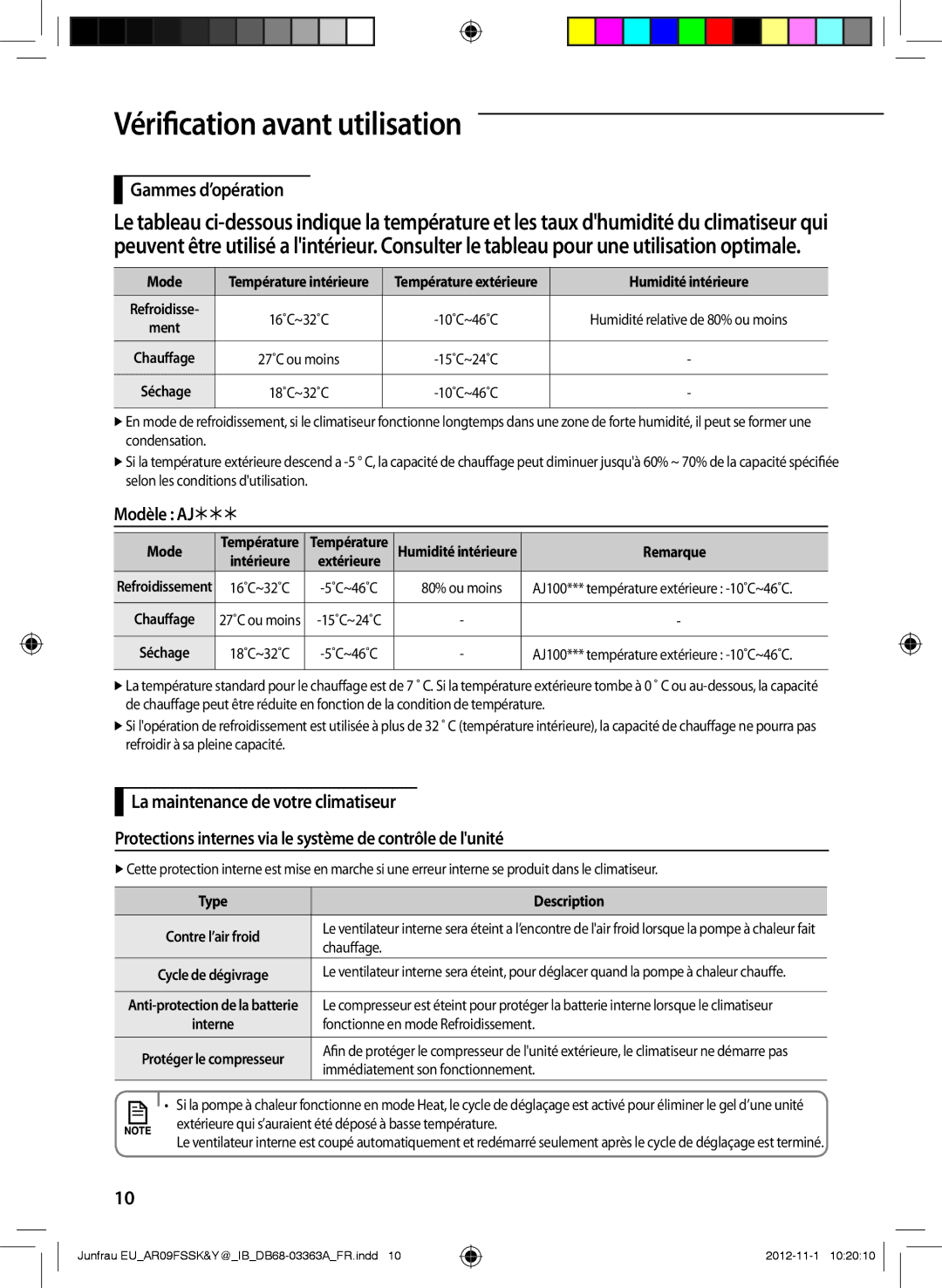 Samsung AR12FSSKABENEU, AR12FSSKABEXEU, AR09FSSYAWTXEU Vérification avant utilisation, Gammes d’opération, Modèle AJ 