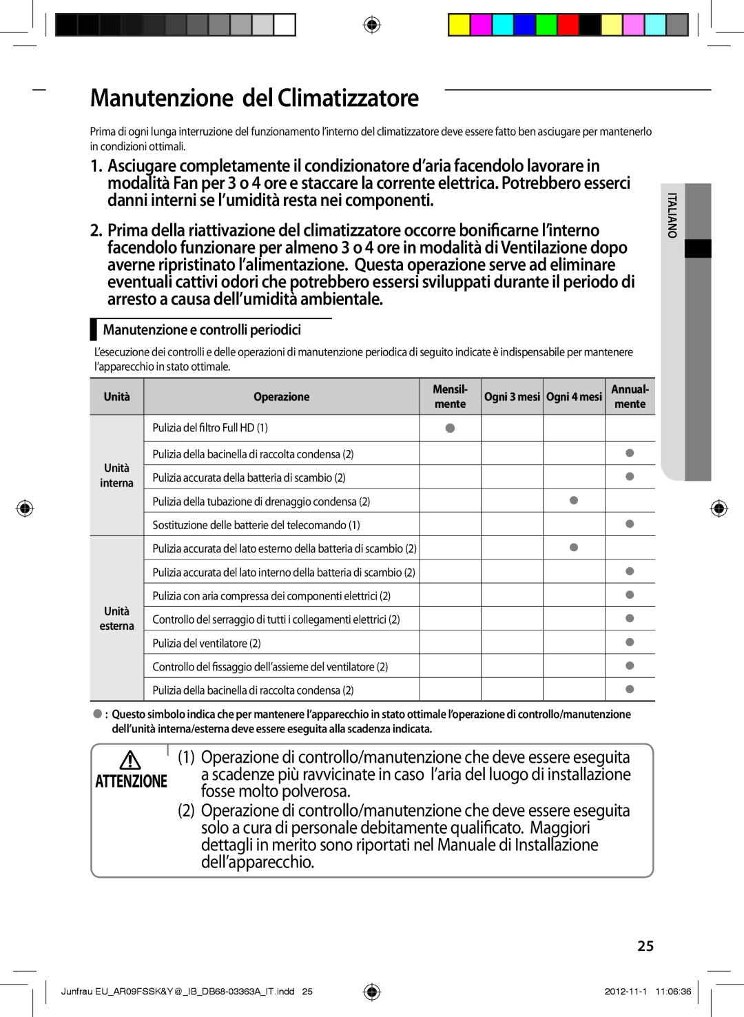 Samsung AR18FSSKABEXEU, AR12FSSKABEXEU, AR09FSSYAWTXEU Manutenzione del Climatizzatore, Manutenzione e controlli periodici 