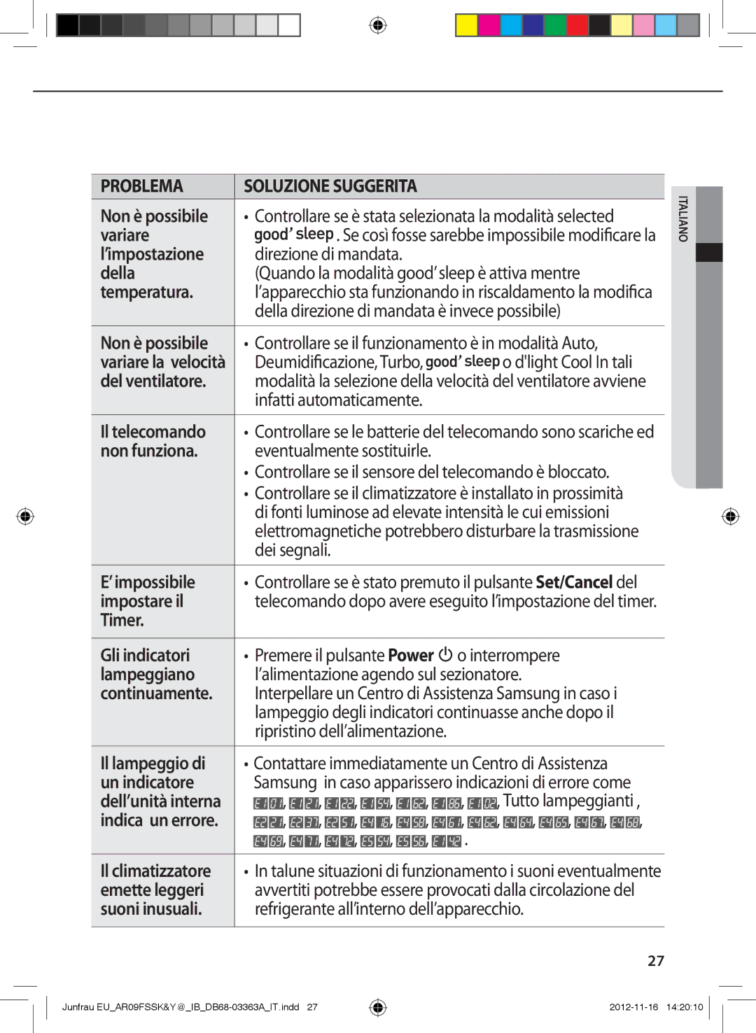 Samsung AR09FSSYAWTXEU manual Variare, ’impostazione, Della, Temperatura, Del ventilatore, Il telecomando, Non funziona 