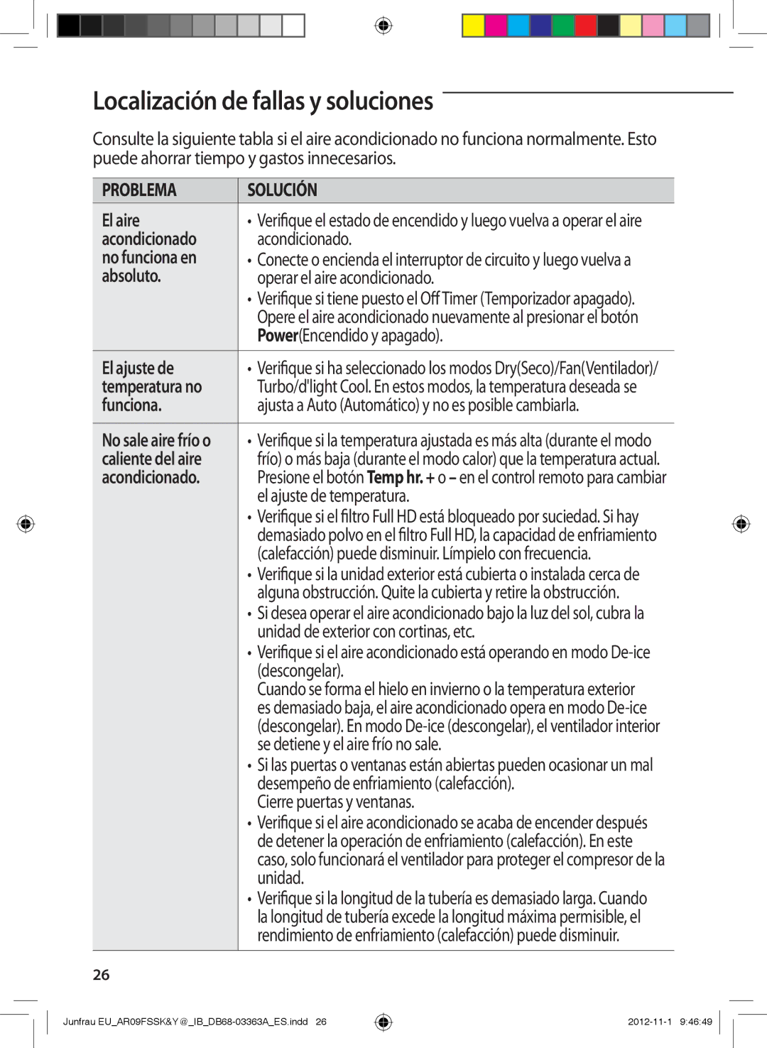 Samsung AR12FSSYAWTXEU, AR12FSSKABEXEU manual Localización de fallas y soluciones, El aire, Absoluto, El ajuste de, Funciona 