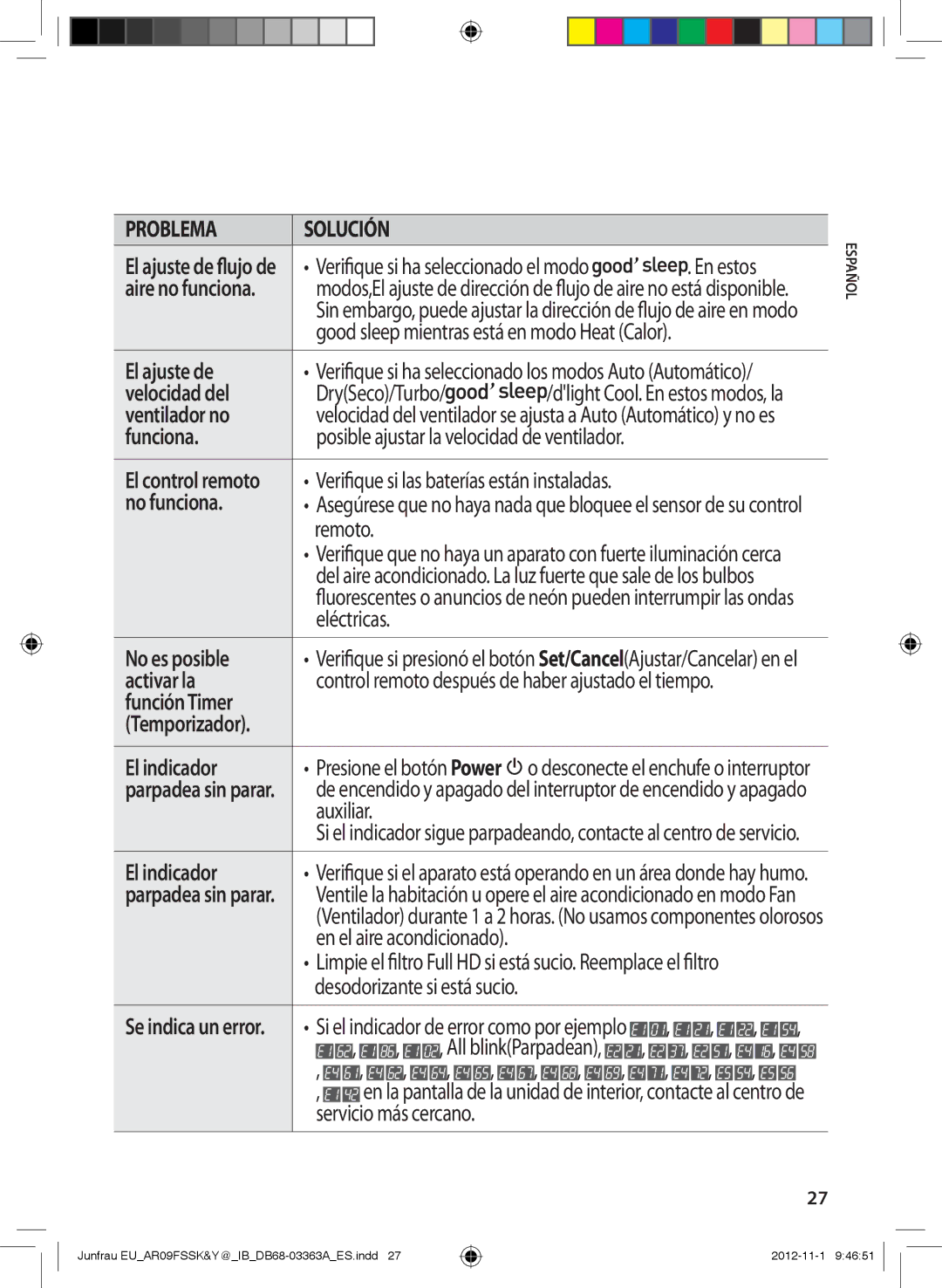 Samsung AR12FSSYAWTNEU manual En estos, Velocidad del, Ventilador no, No funciona, Remoto, No es posible, Activar la 