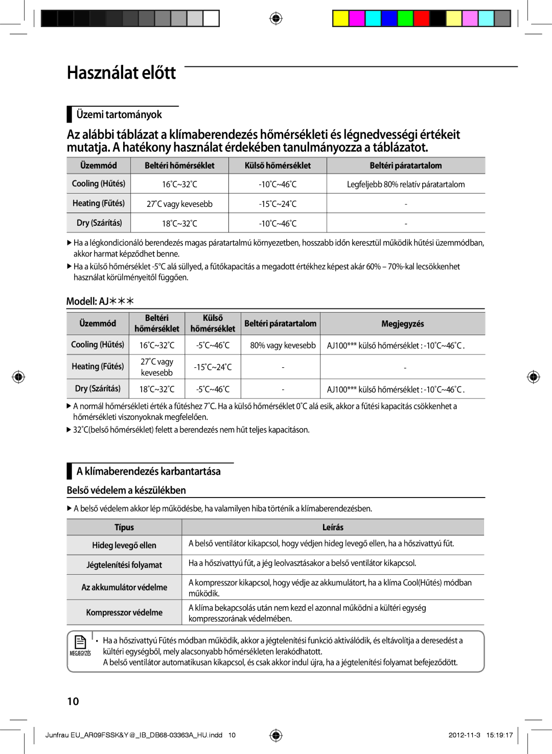 Samsung AR12FSSKABENEU, AR12FSSKABEXEU, AR09FSSYAWTXEU, AR09FSSKABEXEU manual Használat előtt, Üzemi tartományok, Modell AJ 