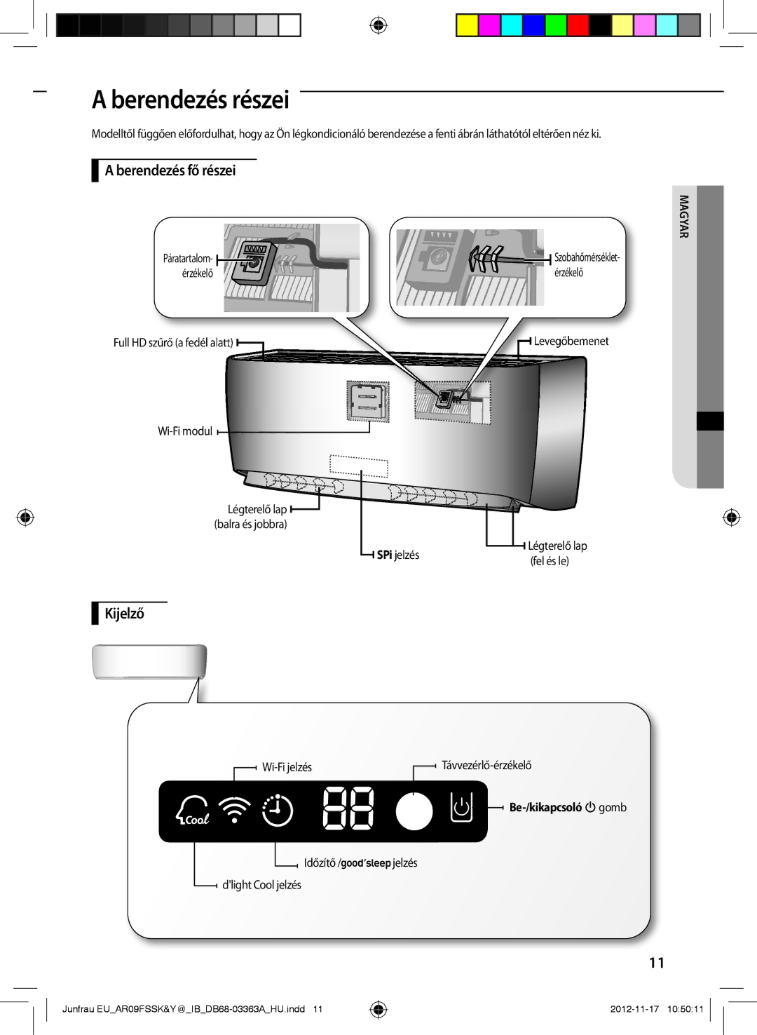 Samsung AR09FSSYAWTNEU, AR12FSSKABEXEU manual Berendezés részei, Berendezés fő részei, Kijelző, Be-/kikapcsoló gomb 