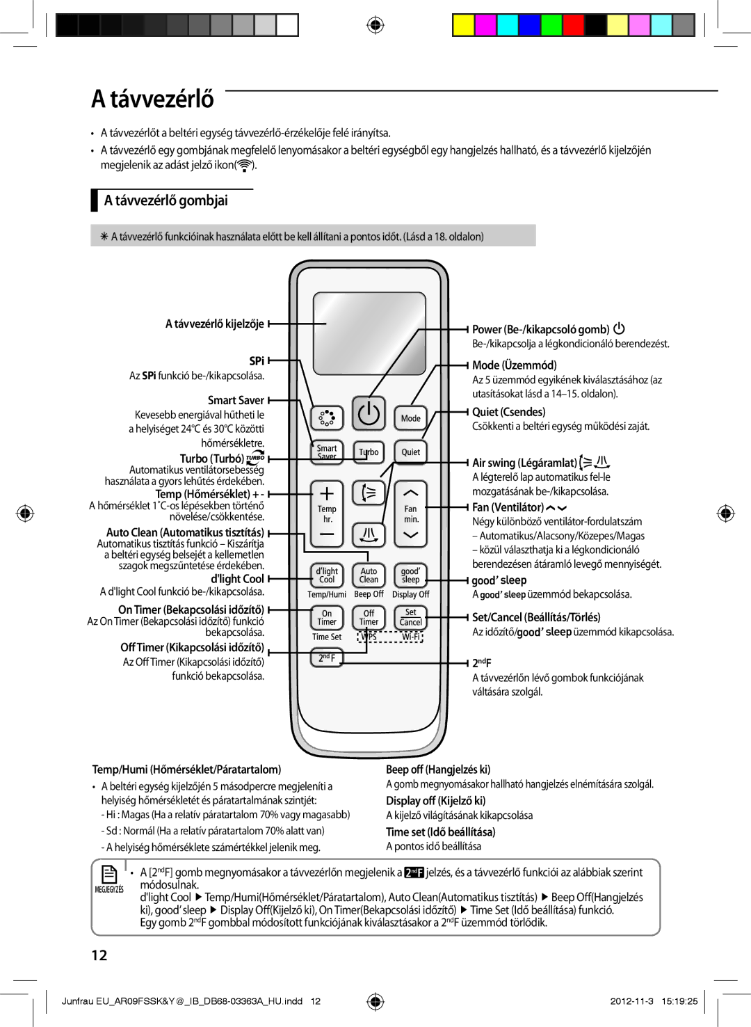 Samsung AR18FSSKABEXEU, AR12FSSKABEXEU, AR09FSSYAWTXEU, AR09FSSKABEXEU, AR09FSSEDWUXEU, AR12FSSYAWTXEU Távvezérlő gombjai 