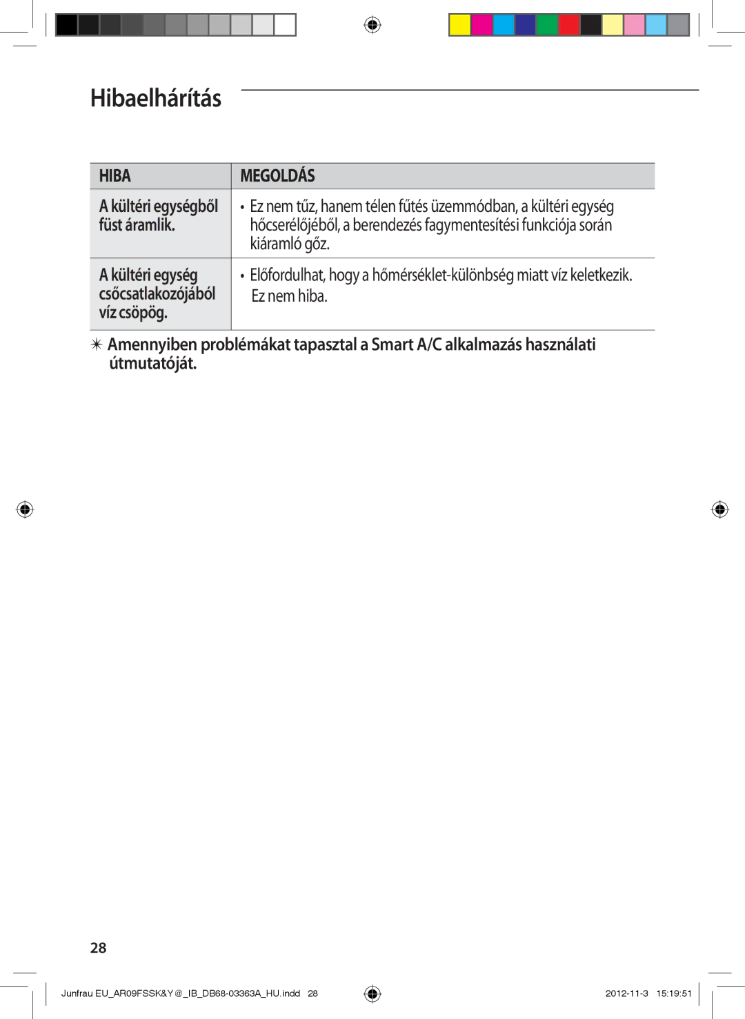 Samsung AR09FSSKABEXEU, AR12FSSKABEXEU, AR09FSSYAWTXEU, AR09FSSEDWUXEU manual Füst áramlik, Kiáramló gőz, Ez nem hiba 