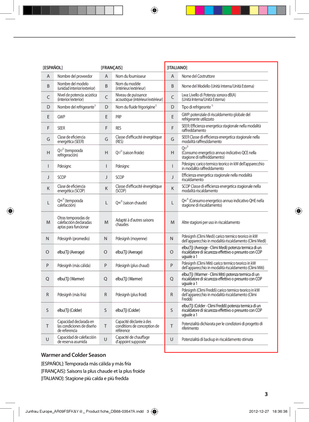 Samsung AR12FSSYAWTXEU, AR12FSSKABEXEU, AR09FSSYAWTXEU, AR09FSSKABEXEU, AR18FSSYAWTXEU manual Warmer and Colder Season 