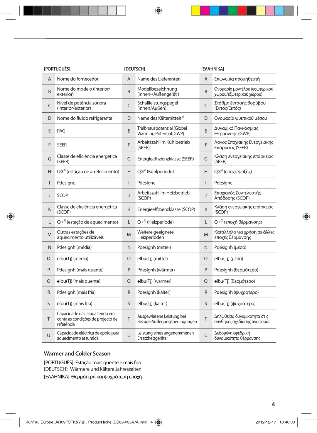 Samsung AR18FSSYAWTXEU, AR12FSSKABEXEU, AR09FSSYAWTXEU, AR09FSSKABEXEU, AR12FSSYAWTXEU manual Português Deutsch Eλλhnika 