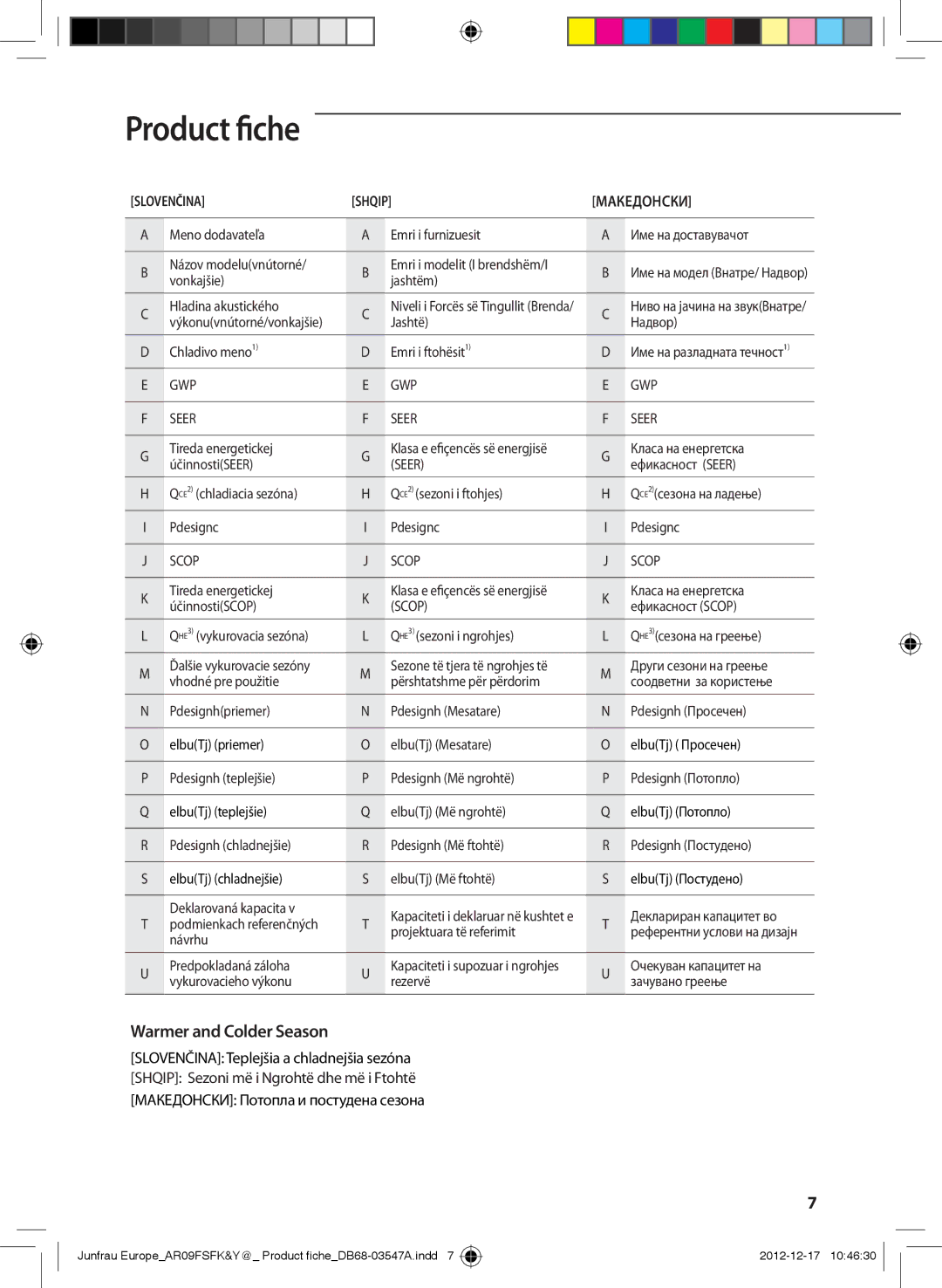 Samsung AR09FSSYAWTXEU, AR12FSSKABEXEU, AR09FSSKABEXEU, AR12FSSYAWTXEU, AR18FSSYAWTXEU, AR18FSSKABEXEU manual Македонски 