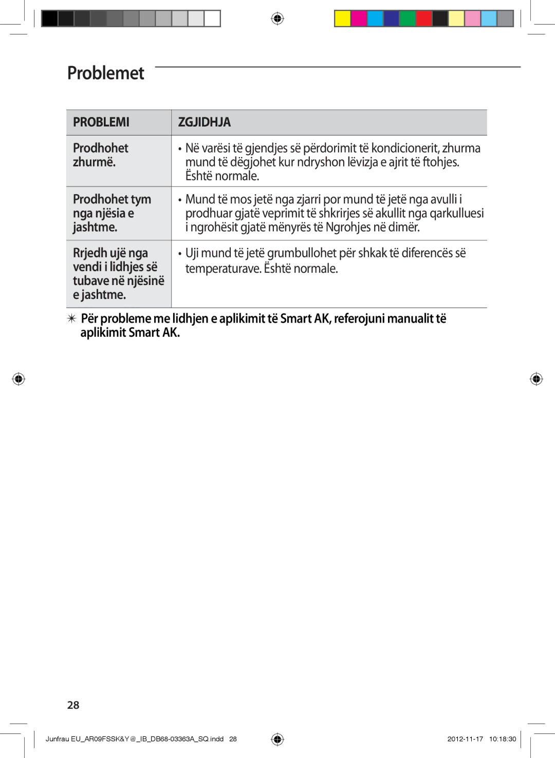 Samsung AR12FSSKABEXEU, AR12FSSYAWTXEU manual Zhurmë, Prodhohet tym, Nga njësia e, Temperaturave. Është normale 