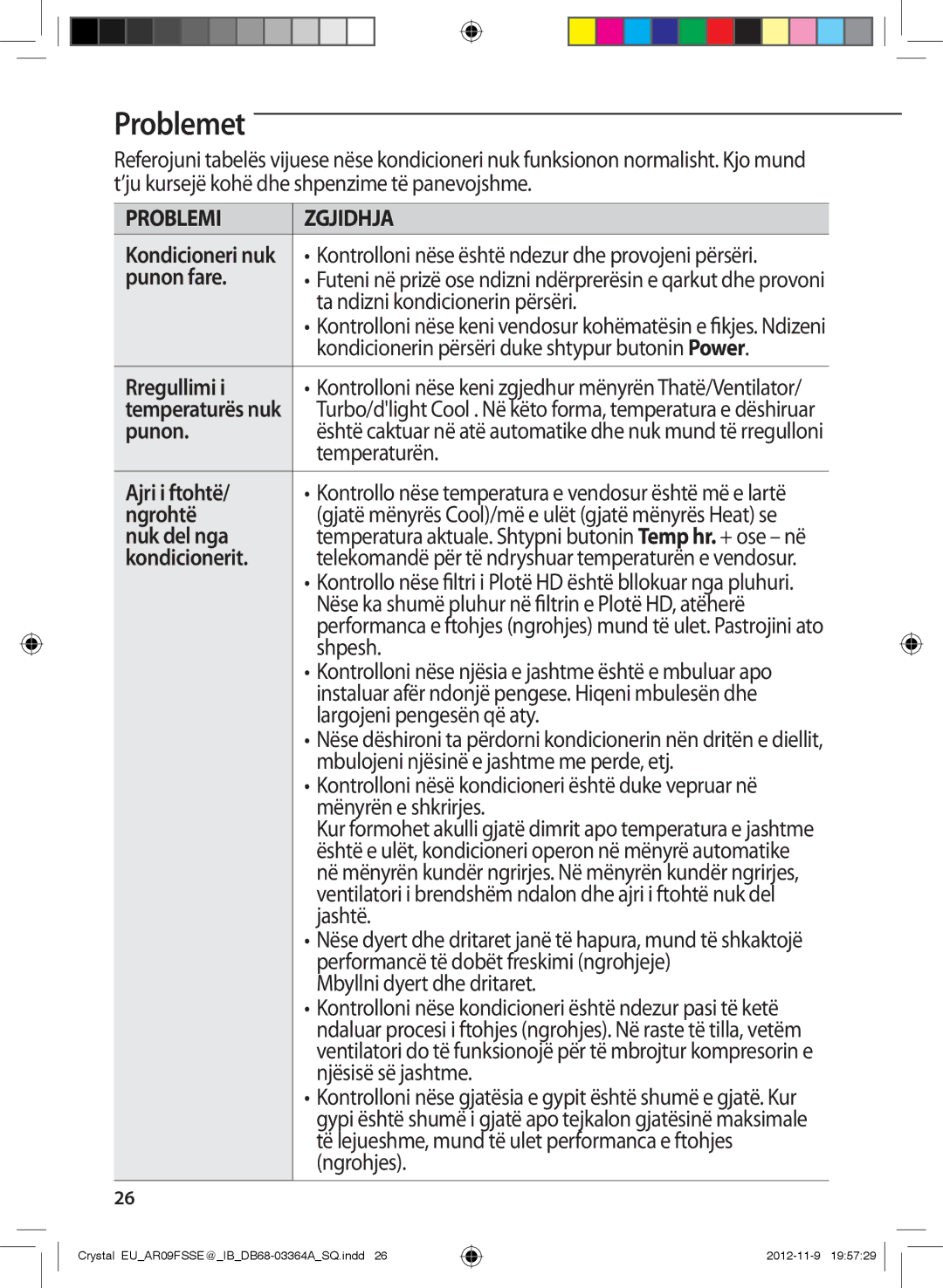 Samsung AR12FSSYAWTNEU, AR09FSSEDWUNEU manual Problemet 