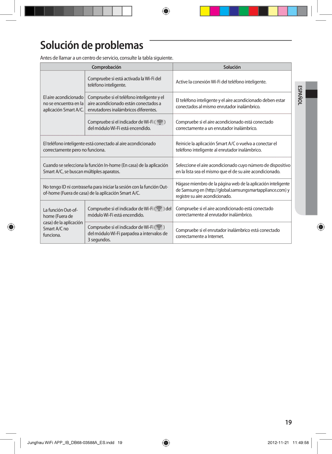 Samsung AR09FSSYAWTNEU, AR12FSSYAWTNEU, AR18FSSKABENEU, AR09FSSKABENEU manual Solución de problemas, Comprobación Solución 