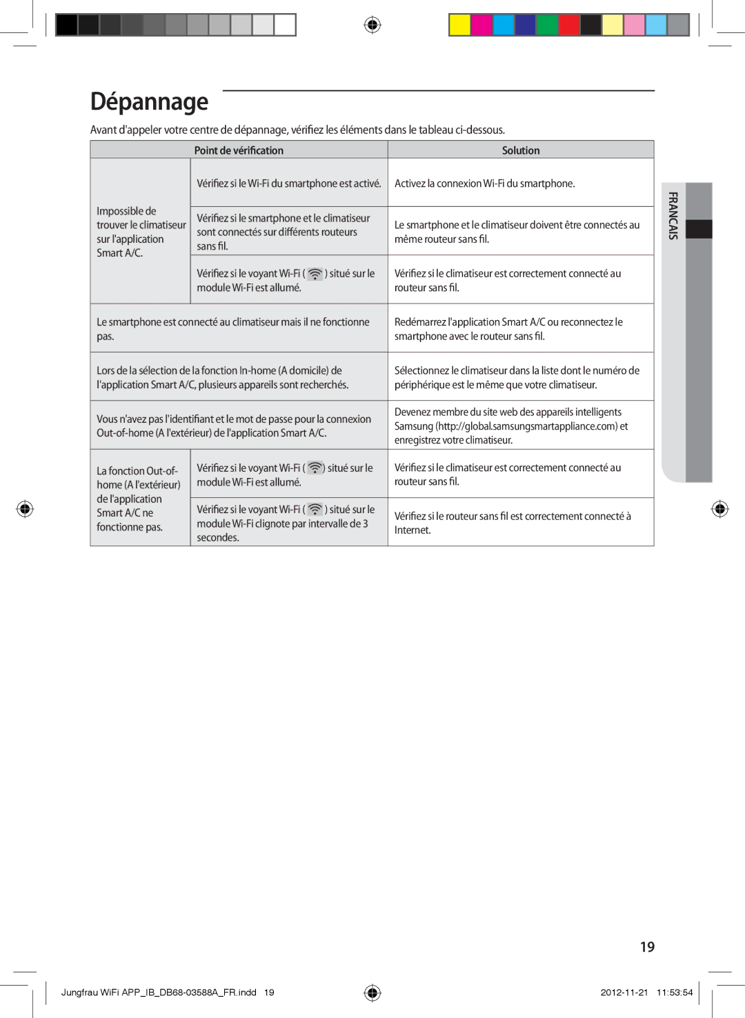 Samsung AR18FSSKABENEU, AR12FSSYAWTNEU, AR18FSSYAWTNEU, AR09FSSKABENEU, AR12FSSKABENEU, AR09FSSYAWTNEU Dépannage, Solution 