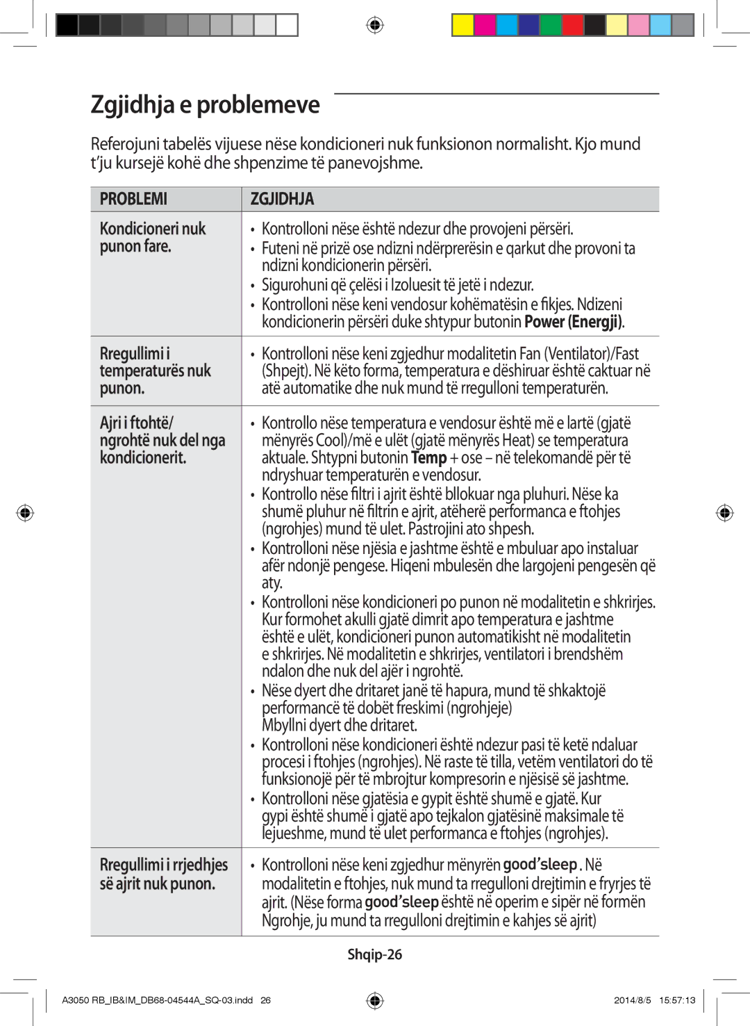 Samsung AR18HQFSBWKNRB, AR12HQFSBWKNRB, AR09HQFSBWKNRB manual Zgjidhja e problemeve 