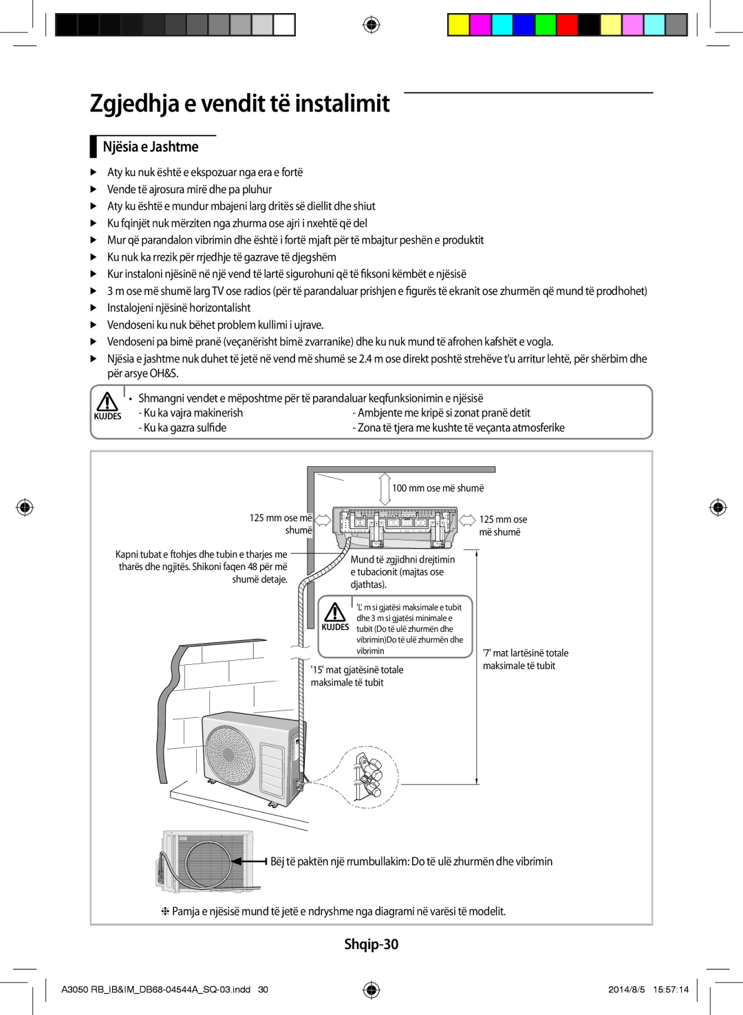 Samsung AR12HQFSBWKNRB, AR09HQFSBWKNRB, AR18HQFSBWKNRB manual Njësia e Jashtme, Shqip-30, Ku ka gazra sulfide 