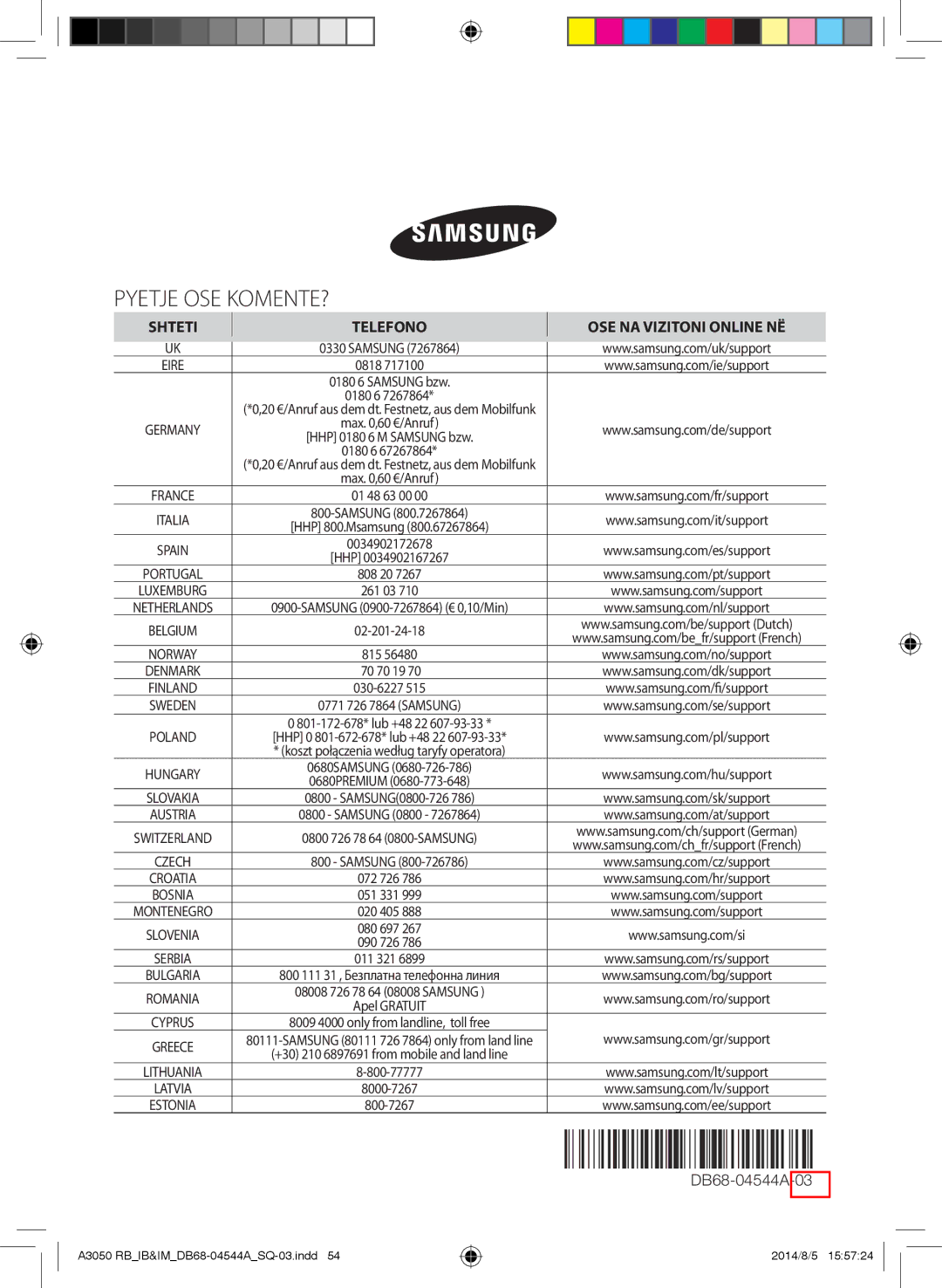 Samsung AR12HQFSBWKNRB, AR09HQFSBWKNRB, AR18HQFSBWKNRB manual Pyetje OSE KOMENTE?, DB68-04544A-03 