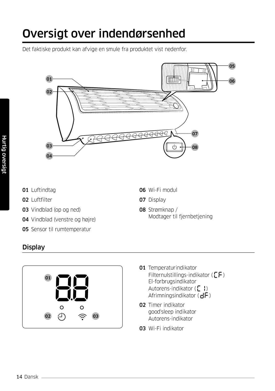 Samsung AR09HSFSPWKNEE, AR12HSFSPWKNEE manual Oversigt over indendørsenhed, Display 